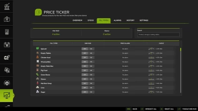 Market Price Helper v1.0.0.2