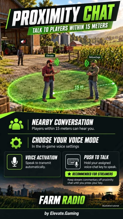 Proxy Chat & Farm Radios v1.0