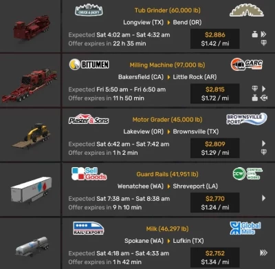 Real Life Economy for ATS 1.61, 1.60+ v1.7