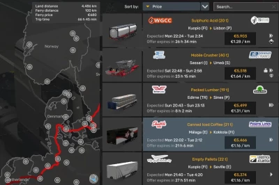 Real Life Economy for ETS2 1.61, 1.60+ v1.7