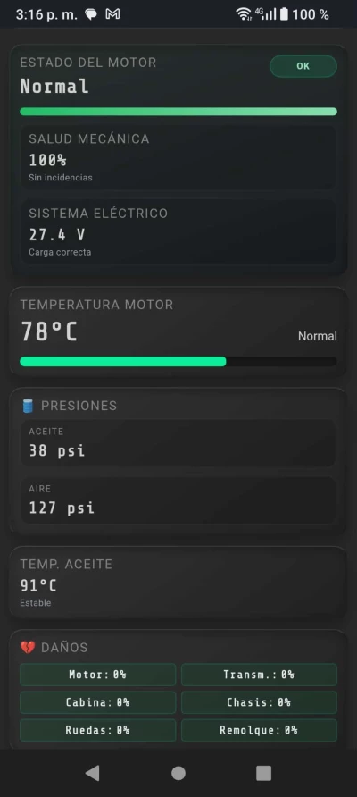 Road Co Driver Pro v1.6