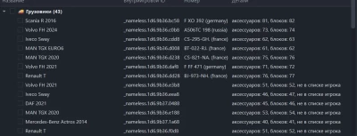 Sii Editor for transferring truck and trailer tuning in ETS 2 & ATS v1.0