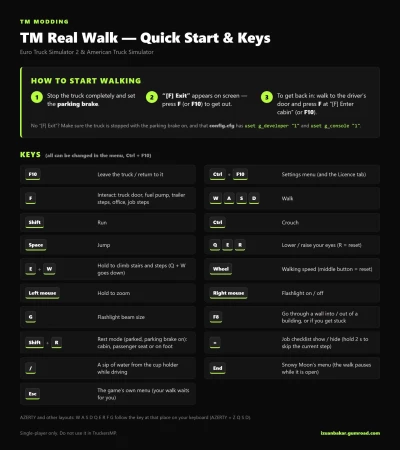 TM Real Walk Plugin v1.0.0 Beta 5.1