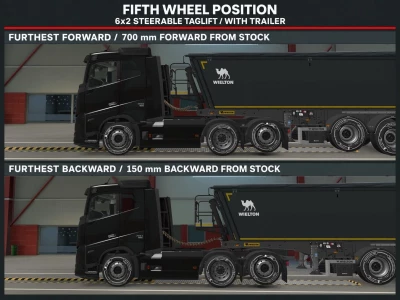 Volvo FH5/FH6 Adjustable Fifth Wheel v1.0