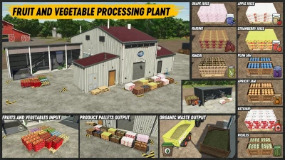 Orchards And Greenhouses v1.0.0.0