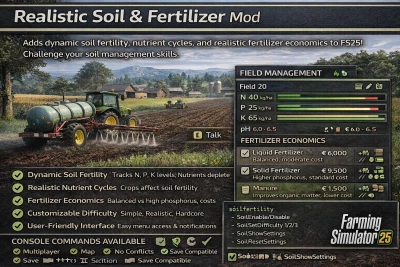 Realistic Soil & Fertilizer v1.0.1.3