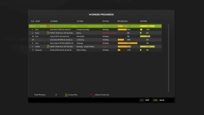 Worker Progress v1.0.0.0