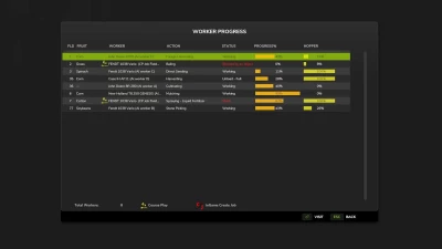 Worker Progress v1.0.0.0