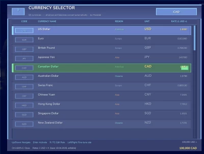 Currency Selector v1.0.0.0