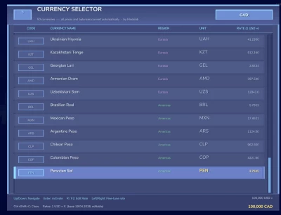 Currency Selector v1.0.0.0