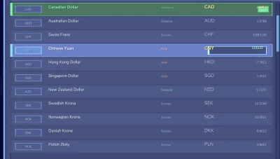 Currency Selector v1.0.0.0