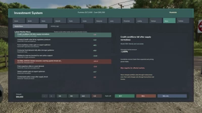 Market Empire Hotfix v1.0.0.0