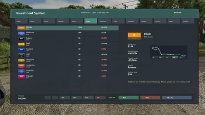 Market Empire Hotfix v1.0.0.0