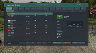 Market Empire v1.0.0.0