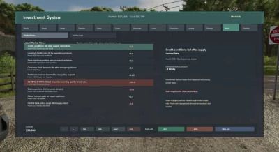 Market Empire v1.0.0.0
