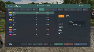 Market Empire v1.0.0.0