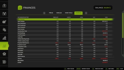 Automatic Loan Repay v1.0.0.0
