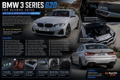 BMW 3 Series G20 FIX+UPDATE v1.0
