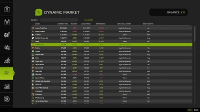 Dynamic Market v1.0.0.0
