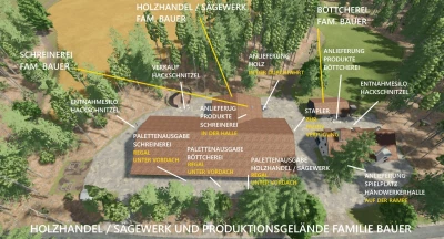 Hinterkaifeck Map v5.0.0.13