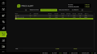 Price Alert v1.0.0.0
