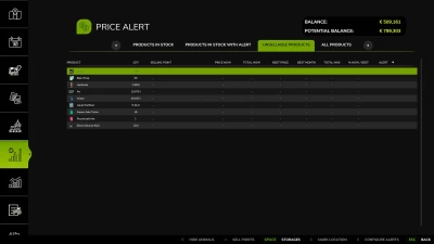 Price Alert v1.0.0.0