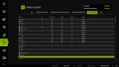Price Alert v1.0.0.0