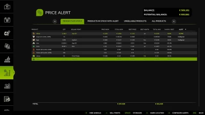 Price Alert v1.0.0.0