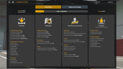 PROFILE ETS2 1.60.1.0S 19 06 2026 v1.0 1.60