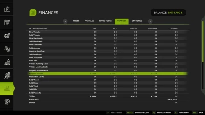 Profit Per Tree v1.0.0.0