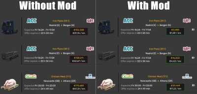 Realistic and Hard Economy V1.1.5 [1.60x]