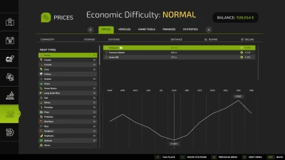 Realistic Crop Prices - Europe v1.0.0.0