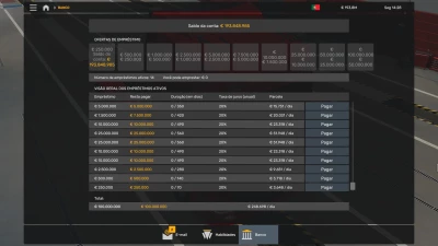 RODONITCHO MODS BANK'S ETS2 09 06 2026 v1.0 1.40 1.60