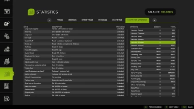 Statistics Extended v1.0.0.0