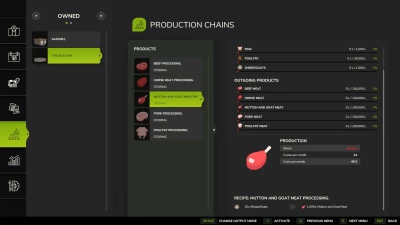 The Butcher v2.0.0.1