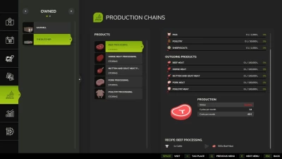 The Butcher v2.0.0.1