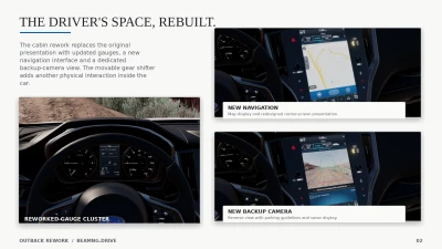 2020 Subaru Outback revamp v1.0