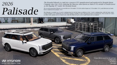 2026 Hyundai Palisade v1.3.2