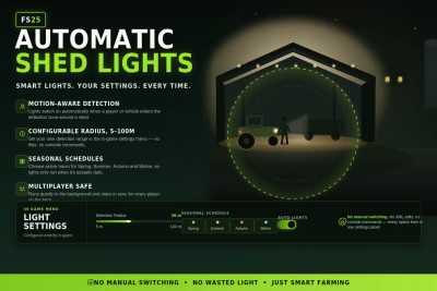 Automatic Shed Lights v1.0.0.0