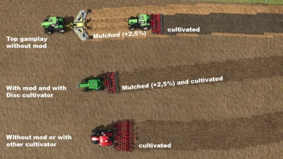Disc Harrow Mulching v1.0.0.0