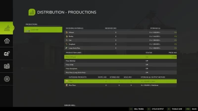 Distribution Redux v1.0.0.0