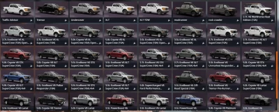 FORD F150 2023 - 2026 (60 Configs) v1.0