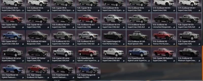 FORD F150 2023 - 2026 (60 Configs) v1.0