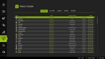 Market Price Helper v1.0.0.0