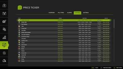 Market Price Helper v1.0.0.0