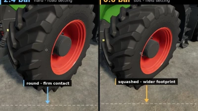 Real Tyre Pressure v1.5.0.0
