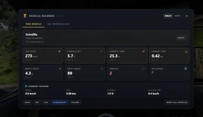 Vehicle Records v1.3