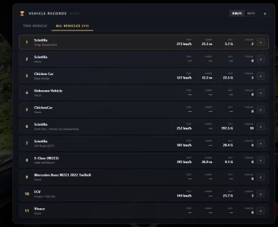 Vehicle Records v1.3