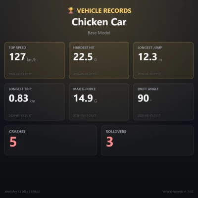 Vehicle Records v1.3