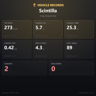 Vehicle Records v1.3